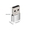 MECCANIXITY USB C Female to USB Male Adapter, Type C