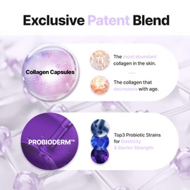 BIOHEAL BOH PROBIODERM™ Collagen Remodeling Serum Gel Mask (6ea X 34g) | Hydrogel Mask with Collagen Capsules for Firmness & Pore Refinement | Hydrating Facial Mask for Smoother Skin