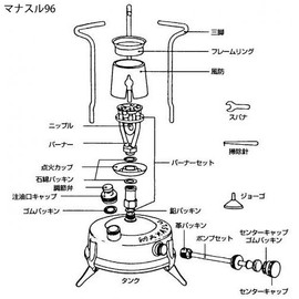 MANASLU 2119 Manaslu Lead Seal (Common Item)
