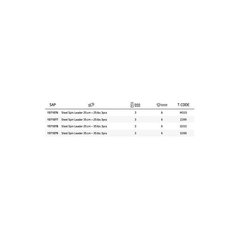 BERKLEY Fusion19™ Steel Spin Fishing Leaders Wire (25cm–25lbs-3pcs)