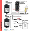 Durablow CB-SH3002 On/Off Gas Fire Fireplace Remote Control Kit+Thermostat+Timer with