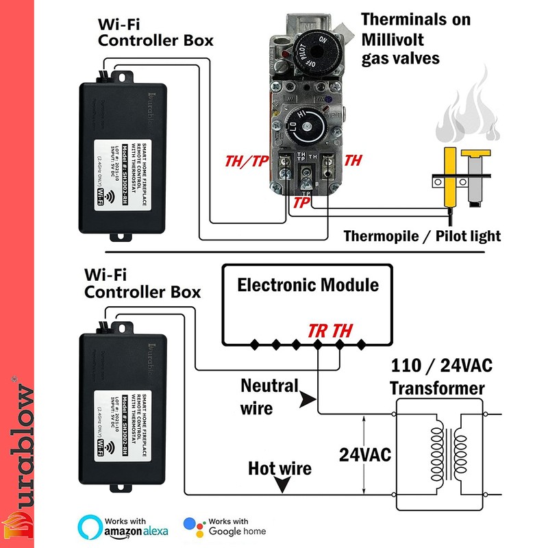 Durablow CB-SH3002 On/Off Gas Fire Fireplace Remote Control Kit+Thermostat+Timer with