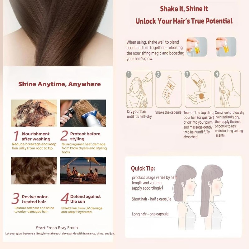 Generic Perfume&Oil 2 in 1, Avocado Nourishing&Shining Hair Oil,Nourishing Hair