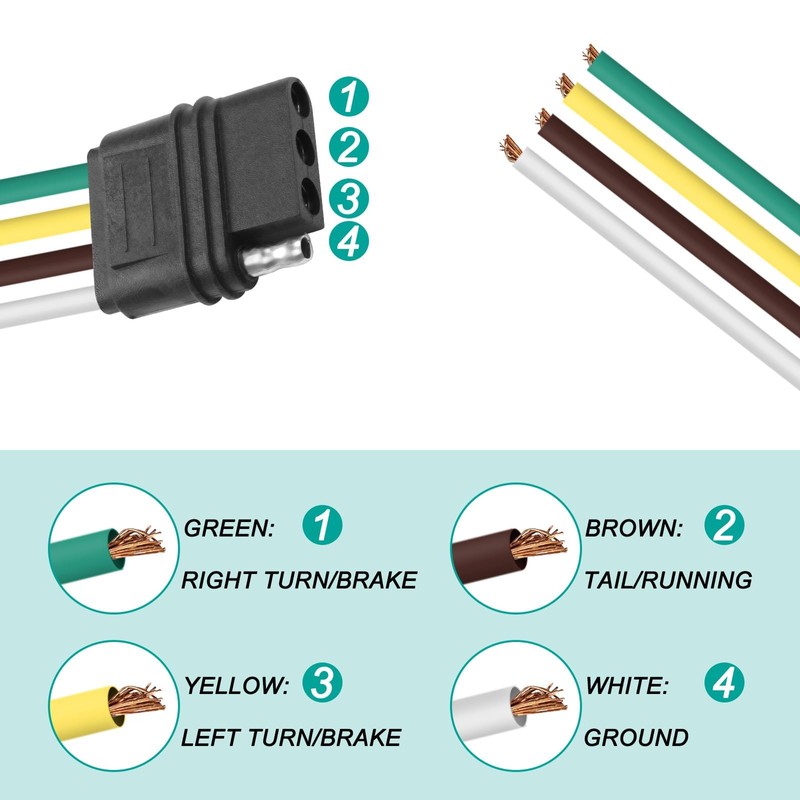 XMSJSIY - Conector de cable para arnés de remolque de