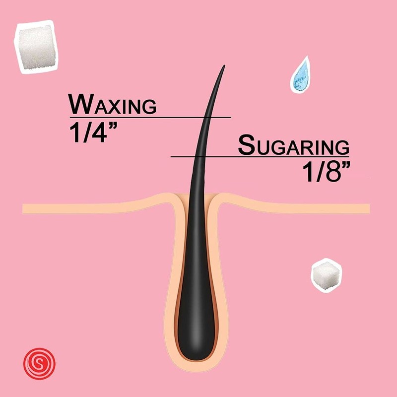 SUGARING PASTE – MEDIUM 1.3kg 45Oz (BIKINI, BRAZILIAN, UNDERARMS, UPPER