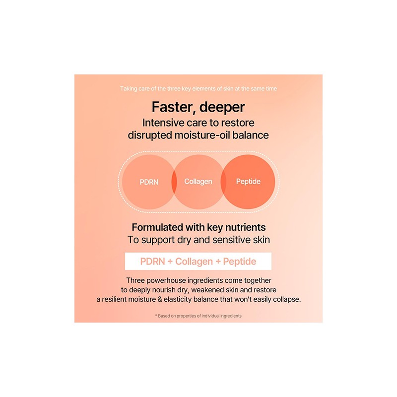 MIXSOON [MIXSOON]PDRN Collagen Cream 50ml