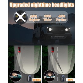 HENGTUAUTO 7inch Round LED X-Style Headlights White DRL Blue Turn Signal Compatible with 2007-2017 Wrangler JK JKU TJ LJ