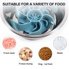 MEWMI&WANGW Slow Feeder Dog Bowls Insert Soft Silicone Slow Eating