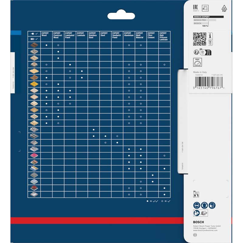 Bosch Professional Circular Saw Blade, blue, 2330019