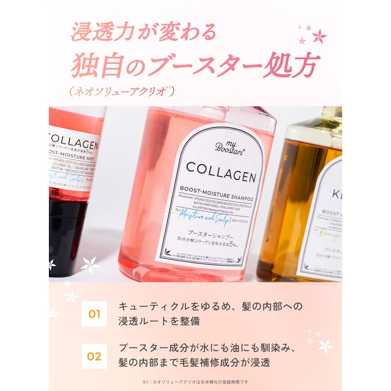My Boosters Collagen Shampoo, 13.5 fl oz (400 ml) (Scalp