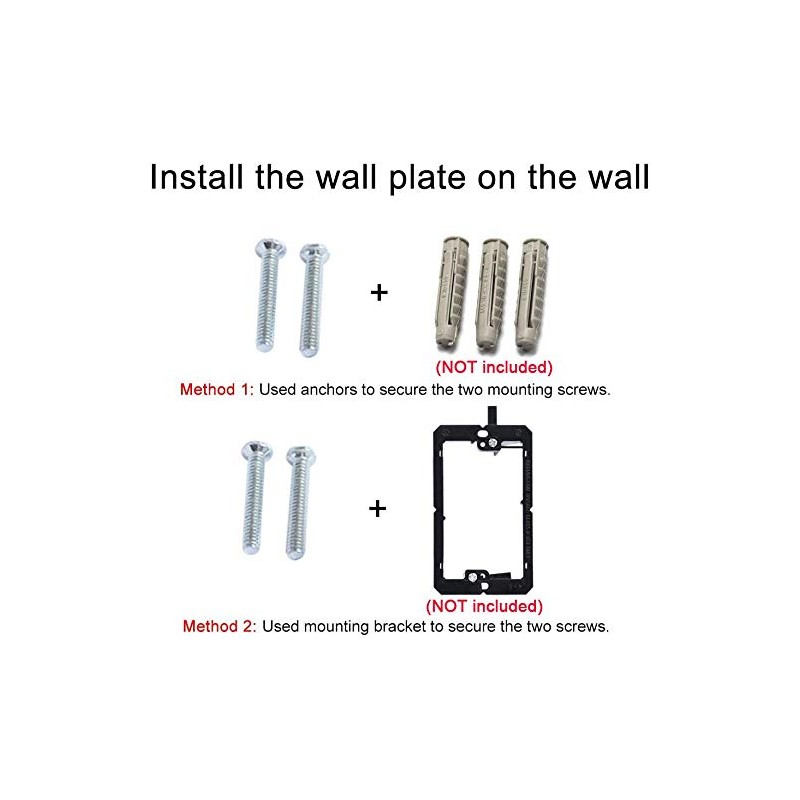 Coax Ethernet Phone Wall Plate - 1 Port Cat6 RJ45