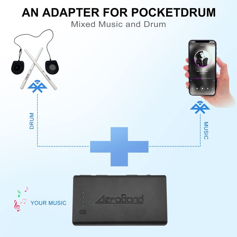 AeroBand AUX Adapter for PocketDrum 2 PLUS