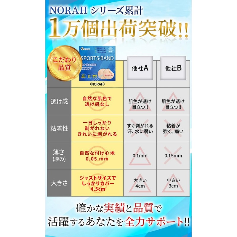 Nipples for Men, Nipple Seal, Nipple Seal, Nipple Seal, Mesh