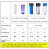 Geekpure 10 Inch PP Sediment Replacement Cartridge for RO Water