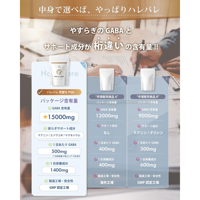 GABA 500mg サプリメント テアニン 160mg マグネシウム 120mg エゾウコギ 100mg ビタミンB6