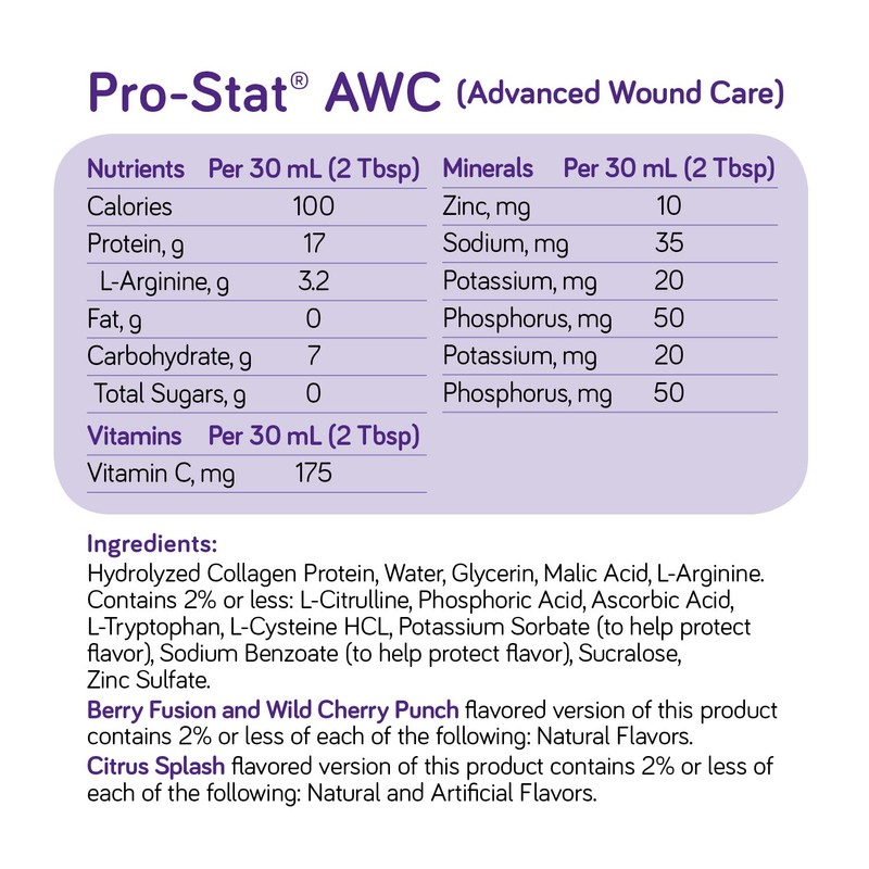 Pro-Stat Advanced Wound Care (AWC), Concentrated Liquid Protein Medical Food