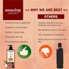  Shampoo for Hair Fall and Dandruff | Men &