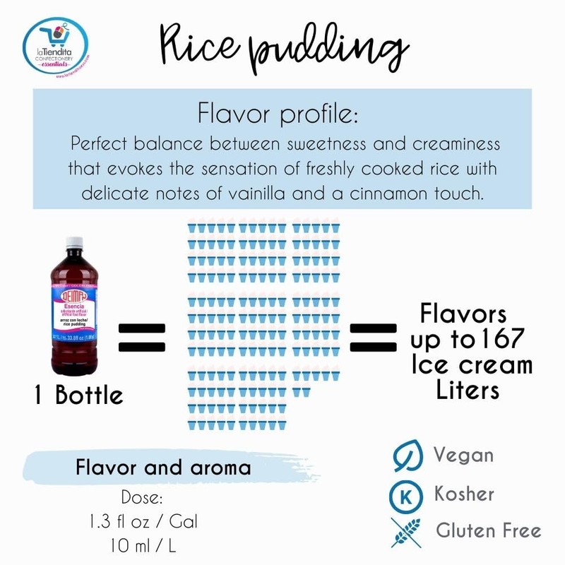 Deiman Artificial Food Flavoring Rice Pudding Essence (33.8 fl oz)