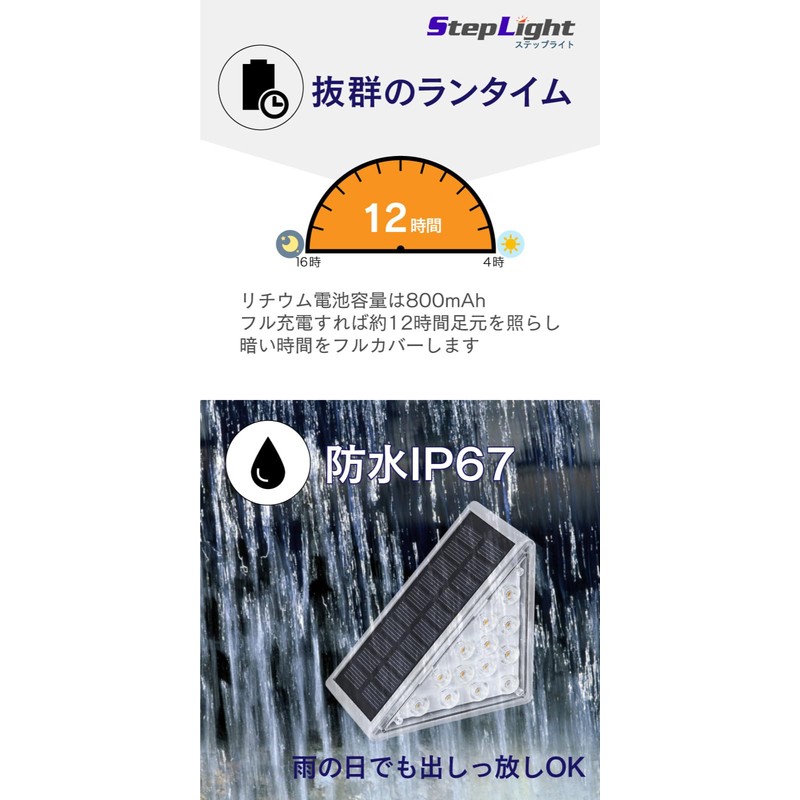 FUNKS Solar Light Stair Step Light Solar Step Light Waterproof