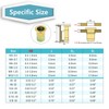 Kadrick Rivet Nut Kit, 810pcs SAE & Metric Rivet Nut