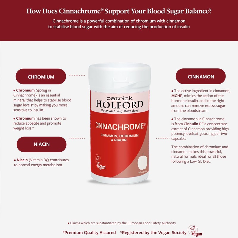Patrick Holford Cinnachrome (60 Capsules) - Glucose Control