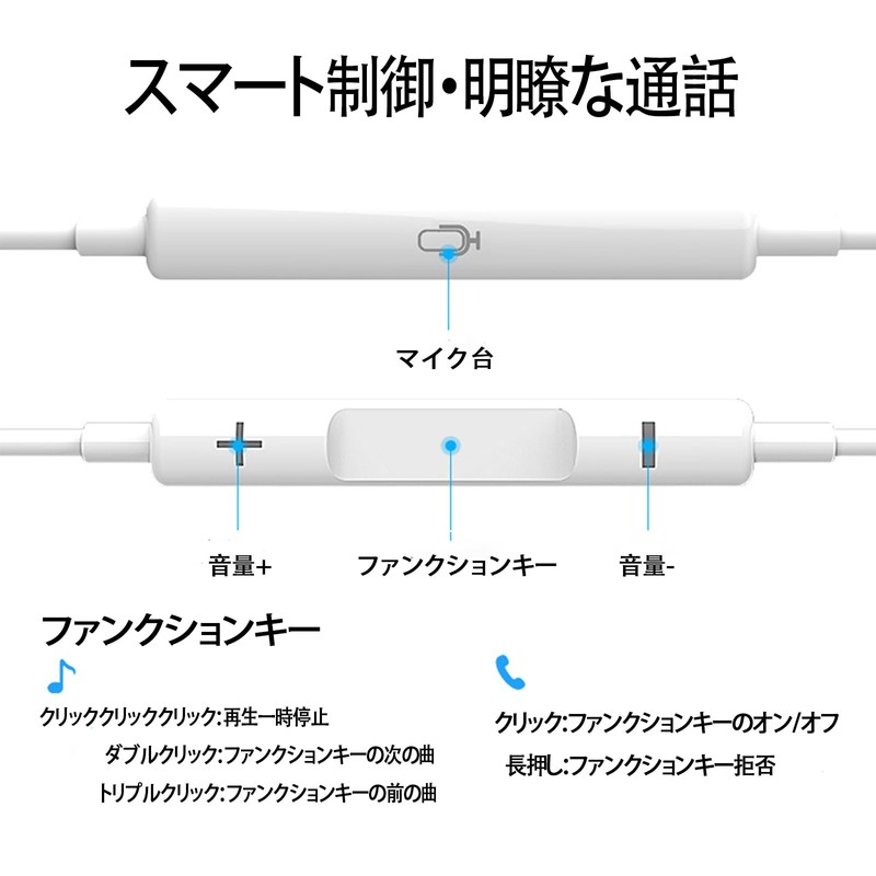 Earphones, Wired Earphones, 3.5mm Jack, Noise Cancelling, Tangle Proof, Earphones