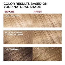 L'Oreal Paris Superior Preference Fade-Defying + Shine - Tinte permanente para el cabello, rubio medio 8, paquete de 3 unidades