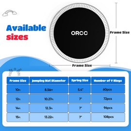 ORCC Trampoline Jumping Mat Fits 10FT Frames Trampoline with 60 V-Rings Fits 5.4" Springs, Excellent Bounce, Mat Diameter is 8.59FT
