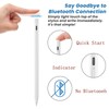 EDIVIA for Lenovo Flex 14 2-in-1 Convertible Laptop Stylus Pen,