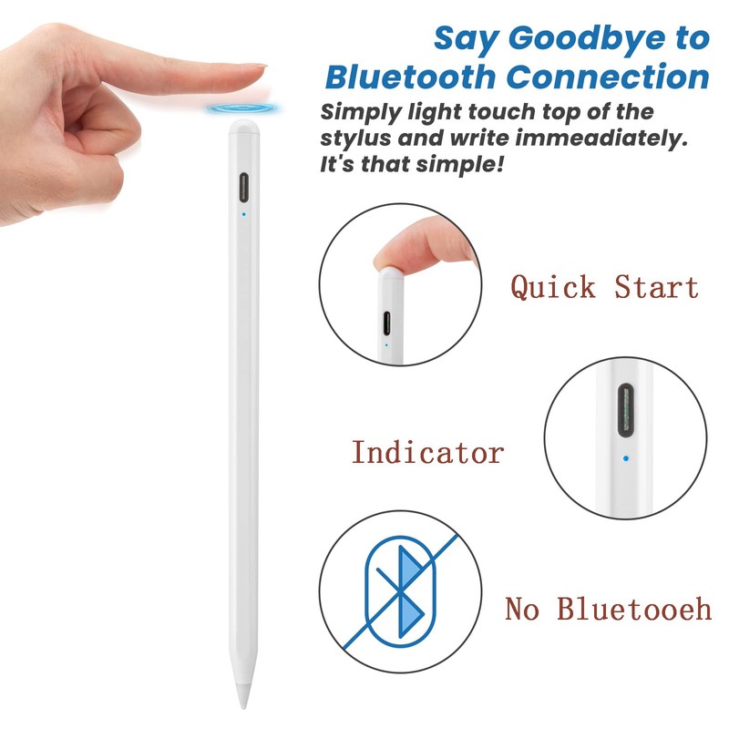 EDIVIA for Lenovo Flex 14 2-in-1 Convertible Laptop Stylus Pen,