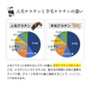 Kyogoku Keratin Boost+ Original Liquid 100% Intensive Care Repair Treatment