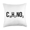 Capsaicin Chemical Formula Black Print Throw Pillow