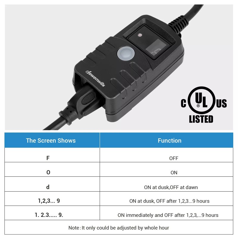 DEWENWILS 2 Pack Outdoor Light Sensor Timer, with Electrical Grounded