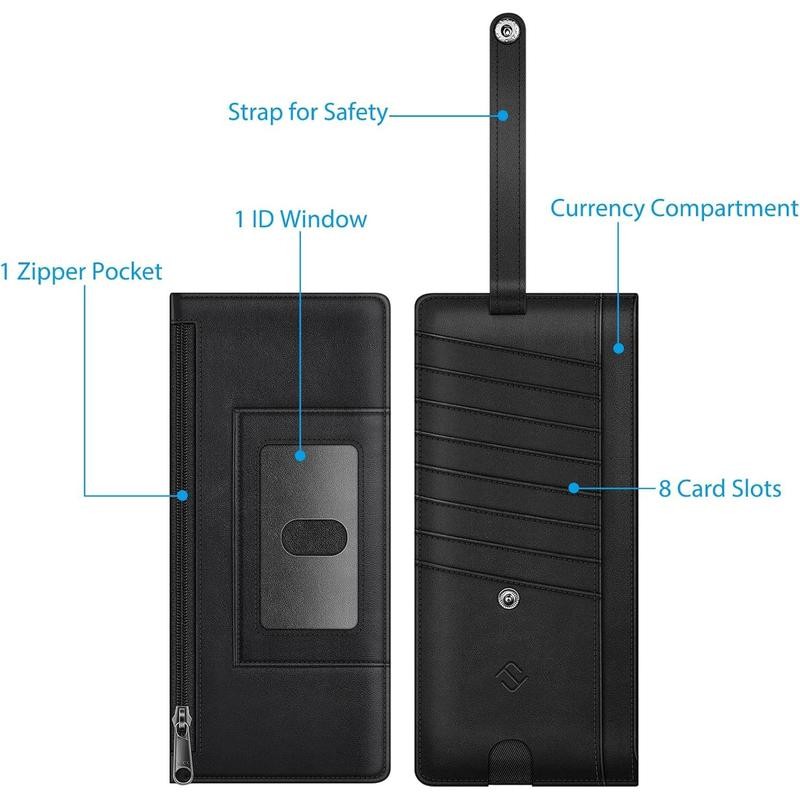 Slim Credit Card Wallet Holder Change Pouch, RFID Blocking Business