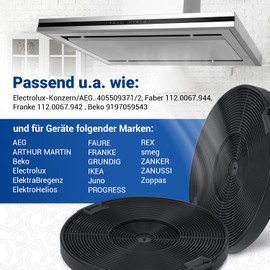 VIOKS 4 x Carbon Filters for Cooker Hoods 155 mm Diameter Replacement for AЕG 405509371/2 EFF75 - Carbon Filter Cooker Hood Zanussi AЕG Bеko