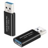 Daiilg 2Pcs USB Data Blocker USB-A Data Blocker Protect Against
