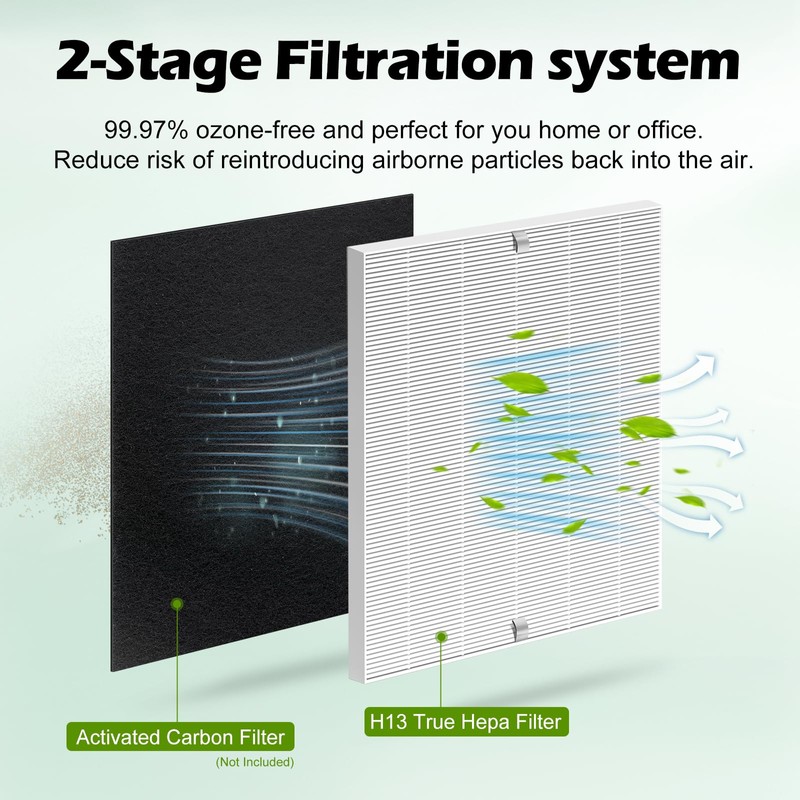 C545 True HEPA Replacement Filter 4 Pack H13 True HEPA