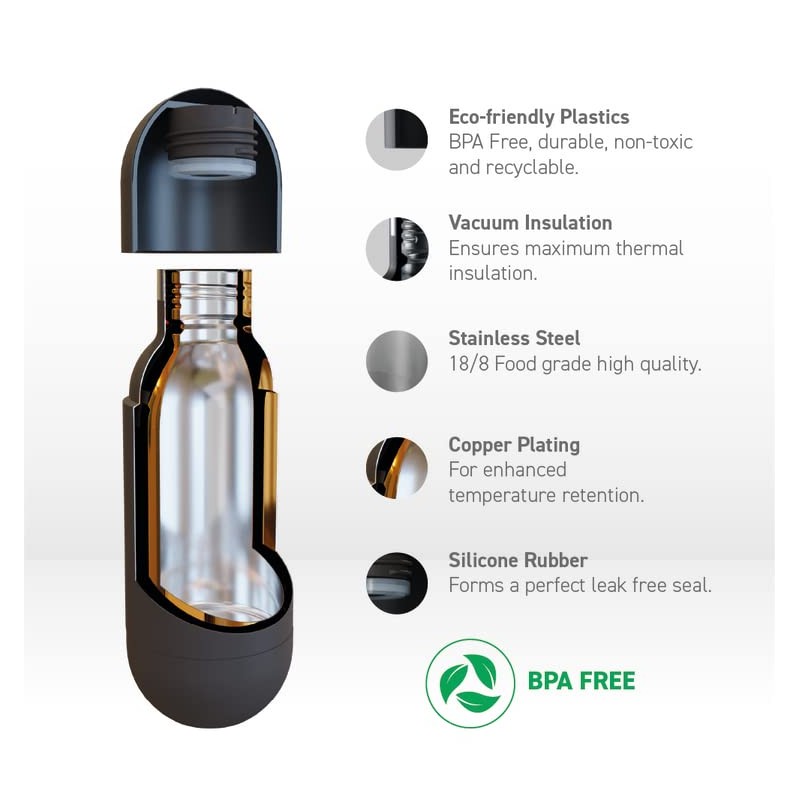 Asobu Orb Stainless Steel Double Wall Insulated Travel Water Bottle