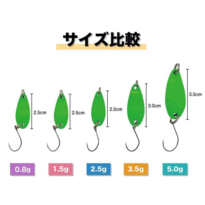 Orludo Fishing Tackle Qb100055a00n0 Micro Spoon for Lure & Fly