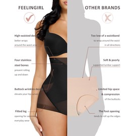 FeelinGirl Butt Lifting Shapewear for Women Tummy Control High Waisted Shapewear Shorts Briefs Body Shaper Black M