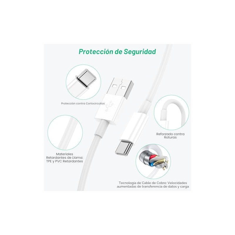 Cable USB a USB C de 6 pies, paquete de