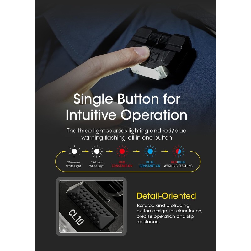 Nitecore CL10 Clip On Light