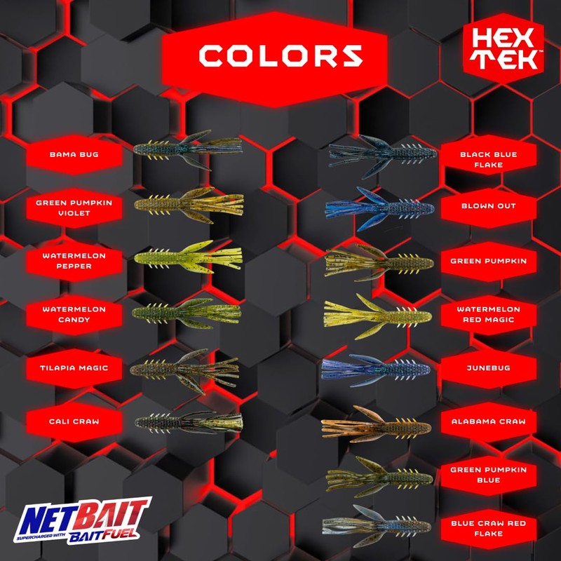 NetBait HexTek Big Boar | Tube-Hawg Hybrid Creature Bait |