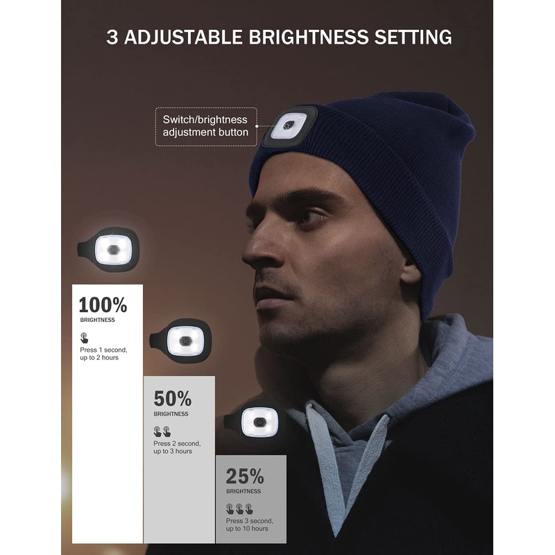 LED Beanie Hat with Light,Unisex USB Rechargeable Hands Free 4