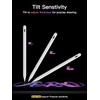 Stylus Pen for ipad 2018-2025, USB-C Fast Charging Pencil, Pixel-Perfect
