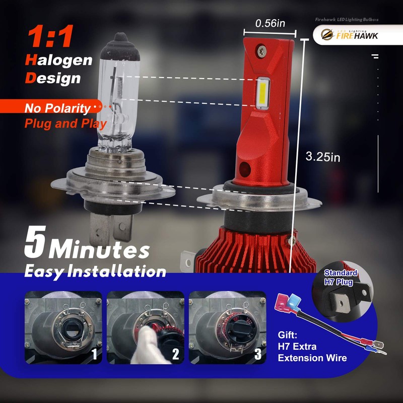 Firehawk 2026 New H1 LED Bulbs 50000LM 700% Brighter 6000K