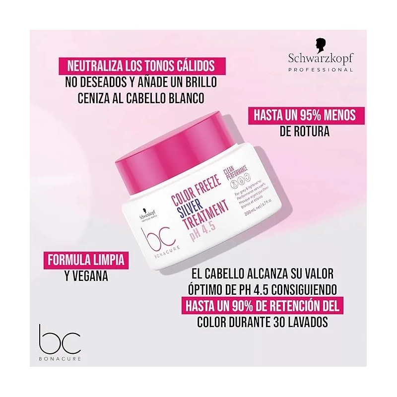 Kit Tratamiento Matizador De Cabello Schwarzkopf Freeze 250