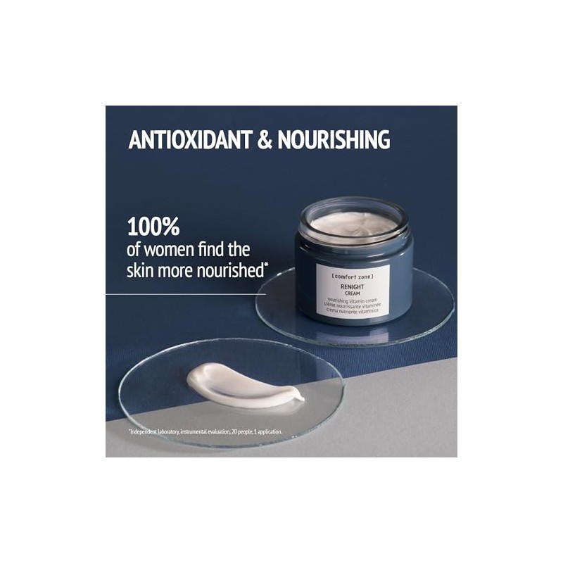 RENIGHT cream 60 ml
