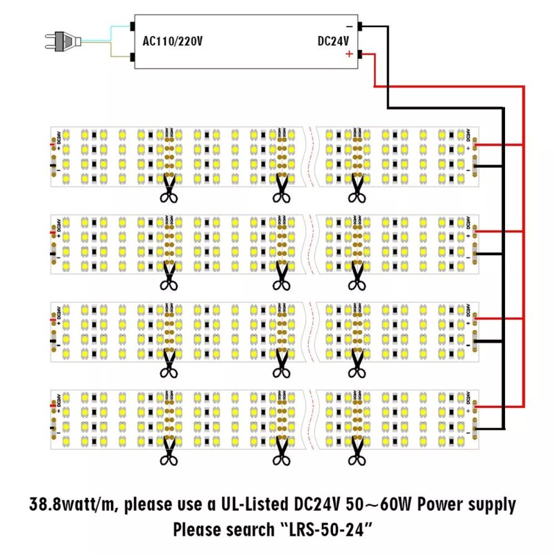 SuperlightingLED Brightest Quad Row Flexible LED Strip Lights - DC24V