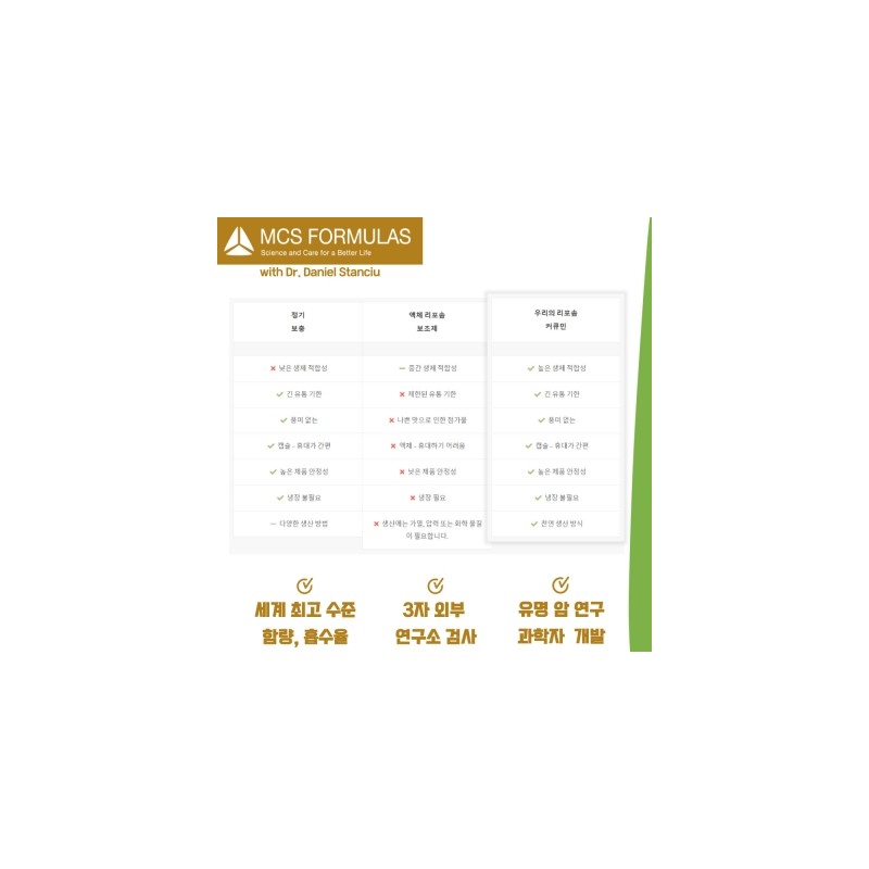 MCS Boswellia Mega AKBA Pro Liposomal 402mg 60 Vegetable Capsules